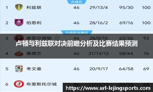 卢顿与利兹联对决前瞻分析及比赛结果预测